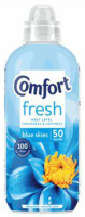 COMFORT SKÖLJMEDEL Blue Skies